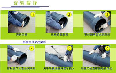 PVC-M给水管材，漯河PVC-M管材,PVC-M管生产首选公司