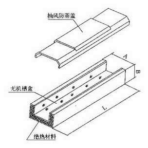 专业生产 华泽耐火槽盒FQH-01 防火桥架品牌厂家